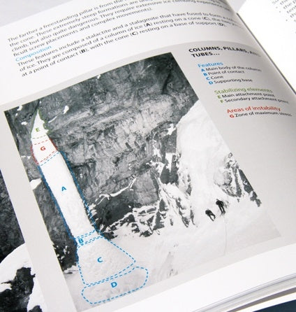 Blue Ice - The Art of Ice Climbing