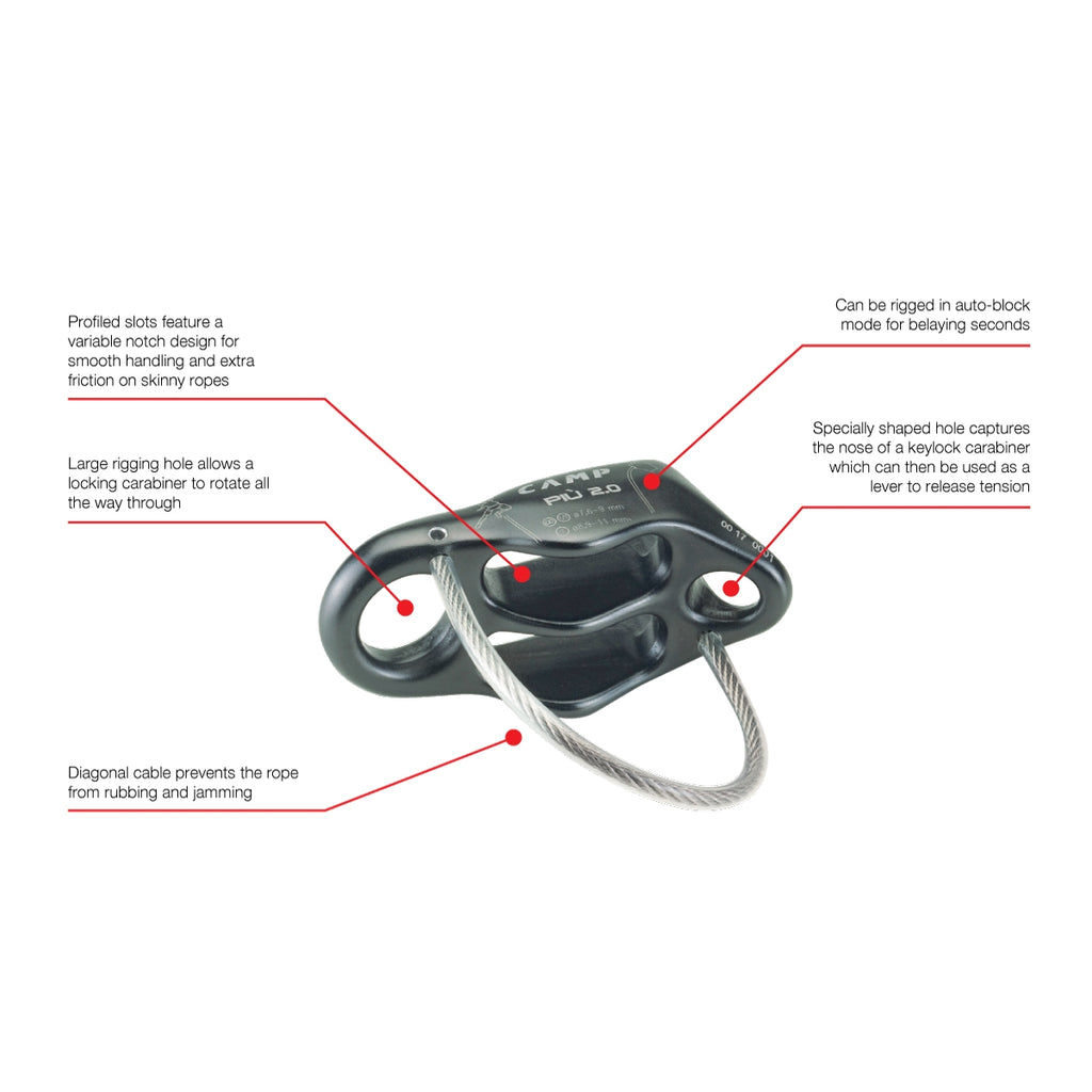 CAMP Energy CR 3 Harness Package