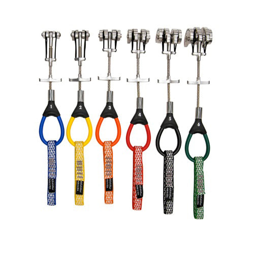 Metolius Master Cam