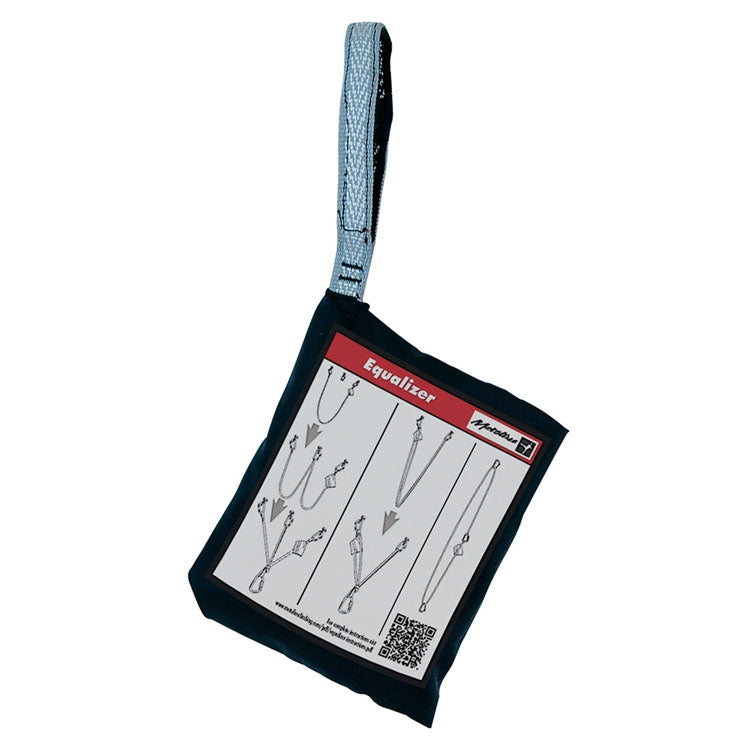 Metolius Equalizer