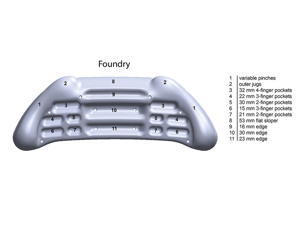 Metolius Foundry Training Boards