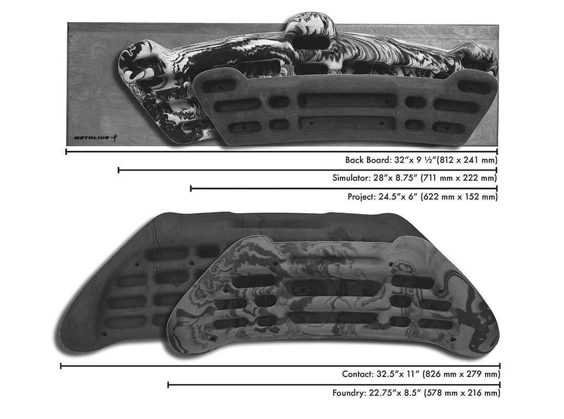 Metolius Project Board