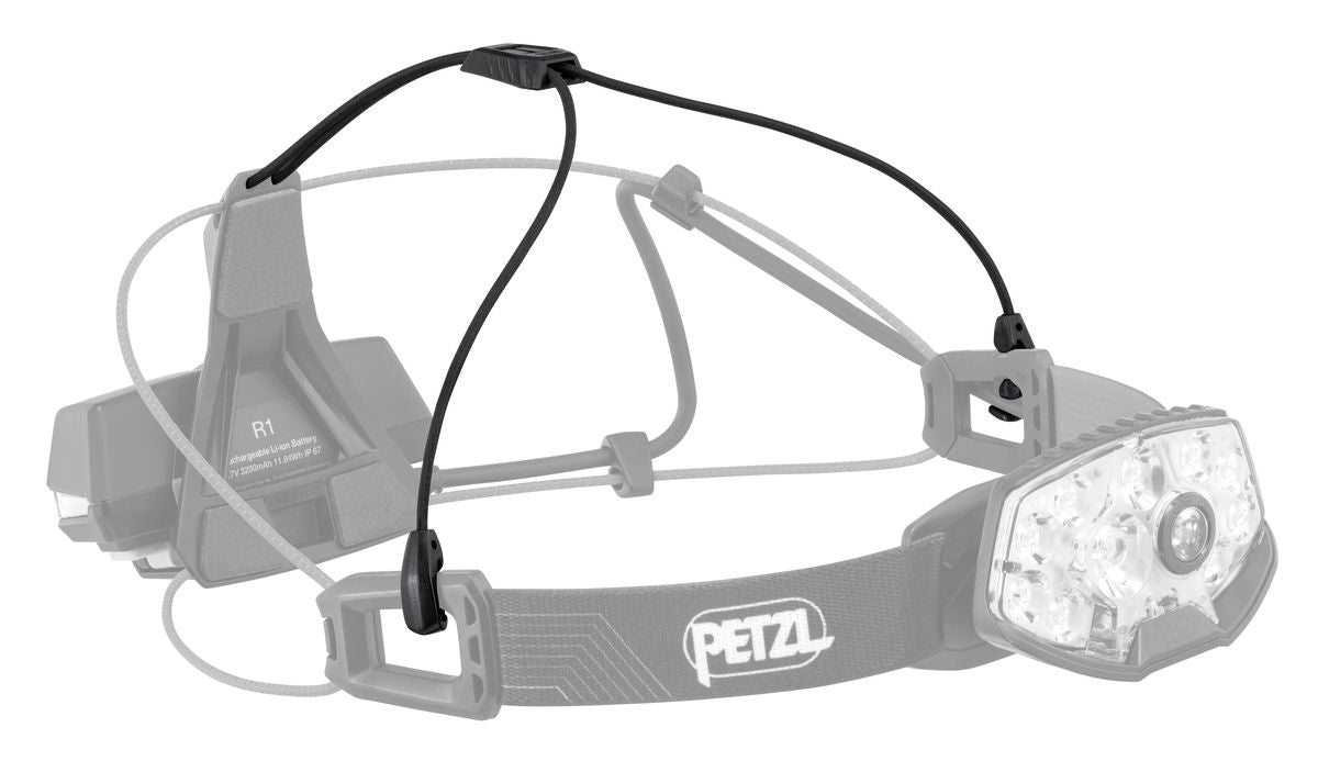 Petzl Nao RL Headlamp - 1500 Lumens