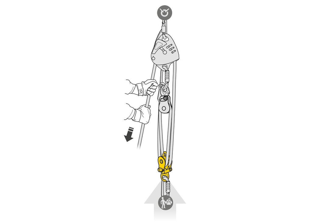 Petzl Spin L2 Pulley