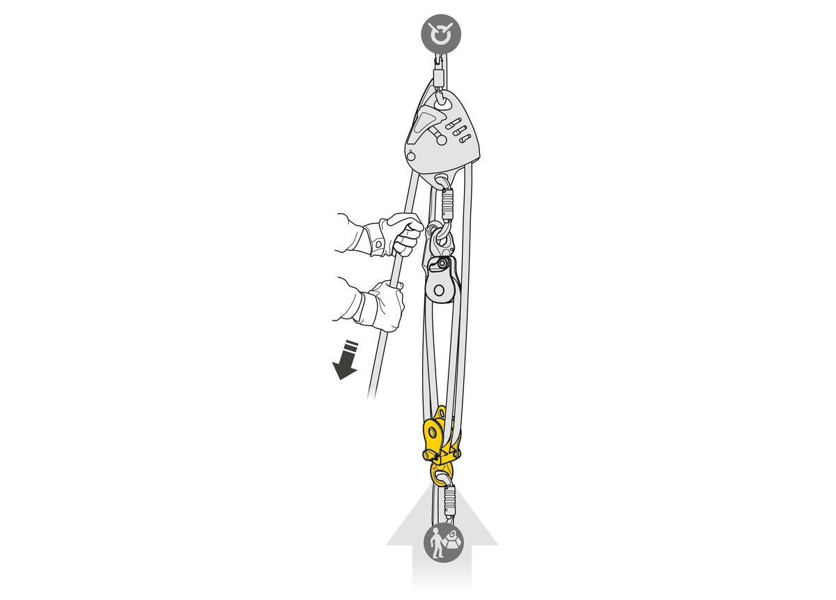 Petzl Spin L2 Pulley