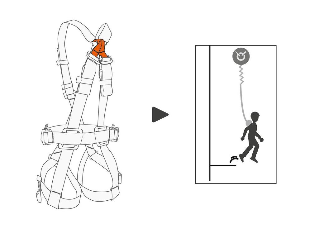 Petzl Swan Freefall Full Body Harness - Stainless Steel
