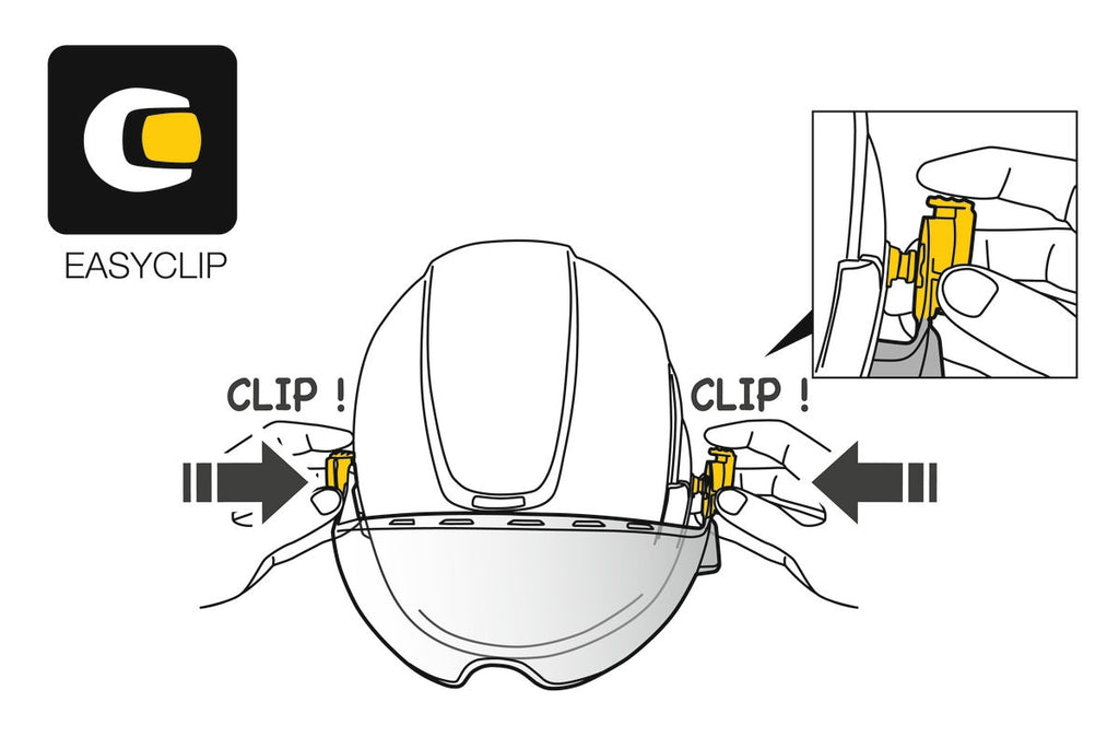 Petzl Vizir Eye Shield