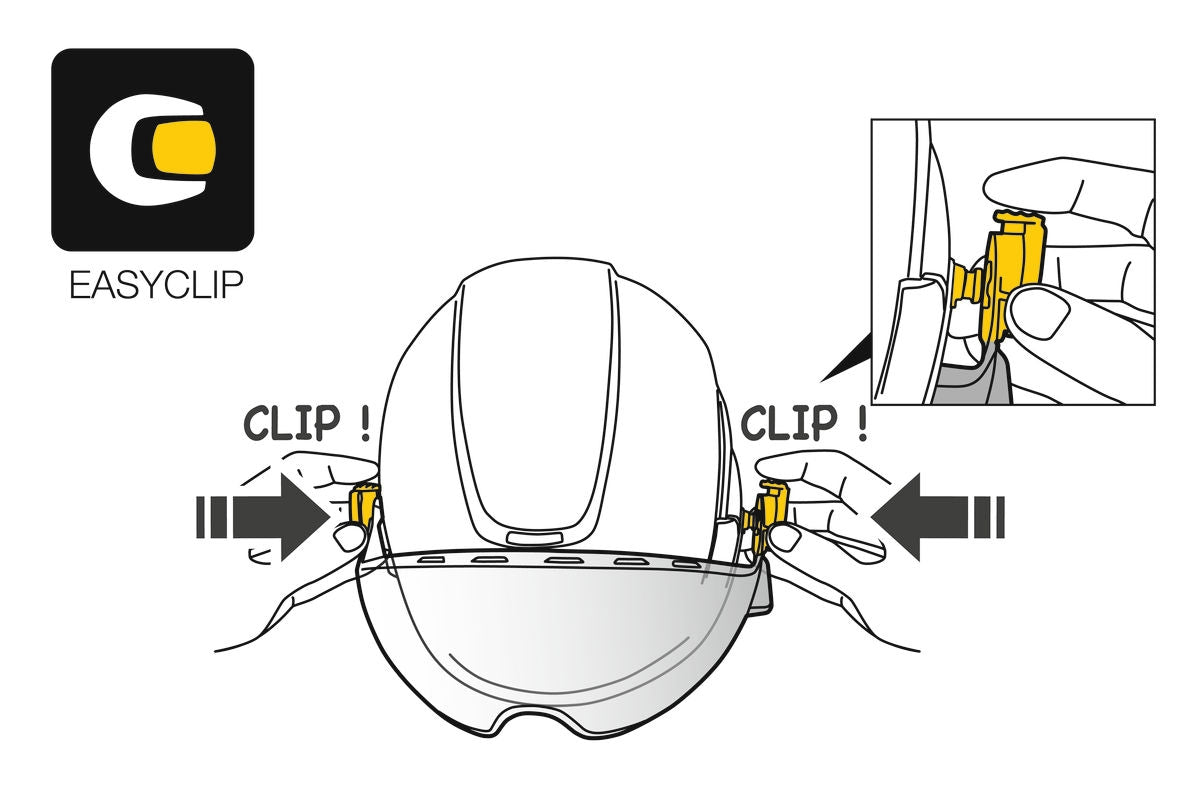 Petzl Vizir Eye Shield Shadow