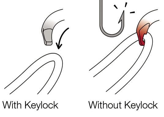 Petzl Vulcan Triact Lock Steel Carabiner